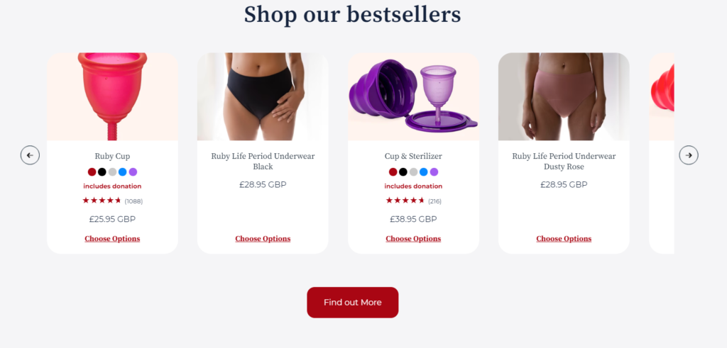 Women's Health - Ruby Cup
